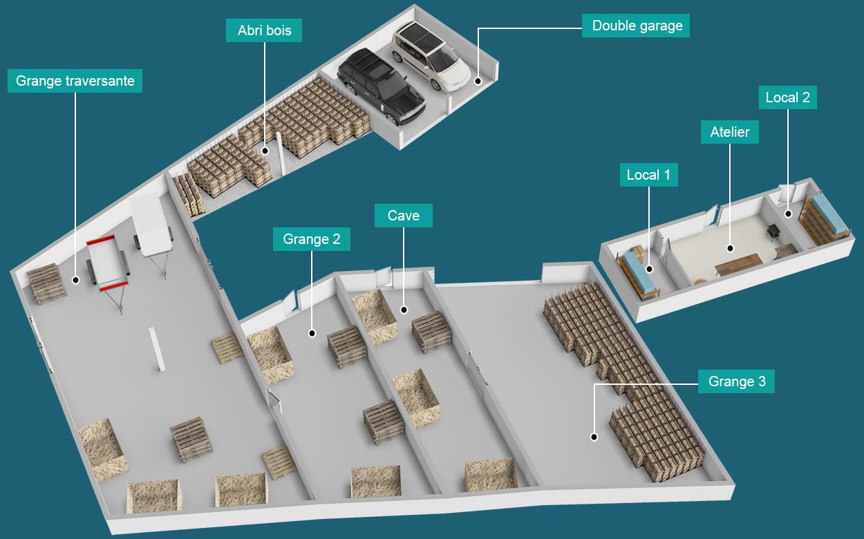 Implantation des dépendances